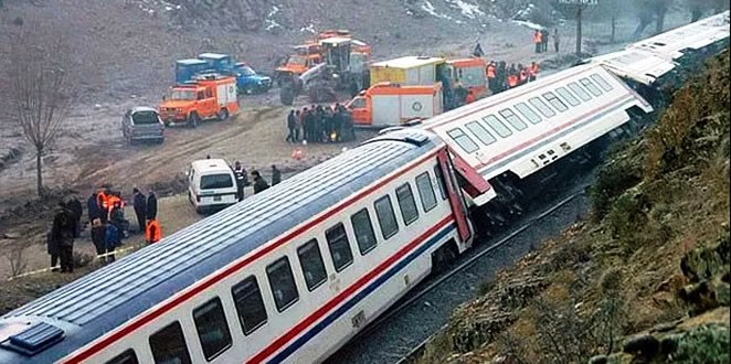 Tren Kazası Sonrası Kamu Görevlileri Hakkında Yürütülen Ceza Yargılamasının Etkisizliği Nedeniyle Yaşam Hakkının Usul Boyutunun İhlal Edilmesi